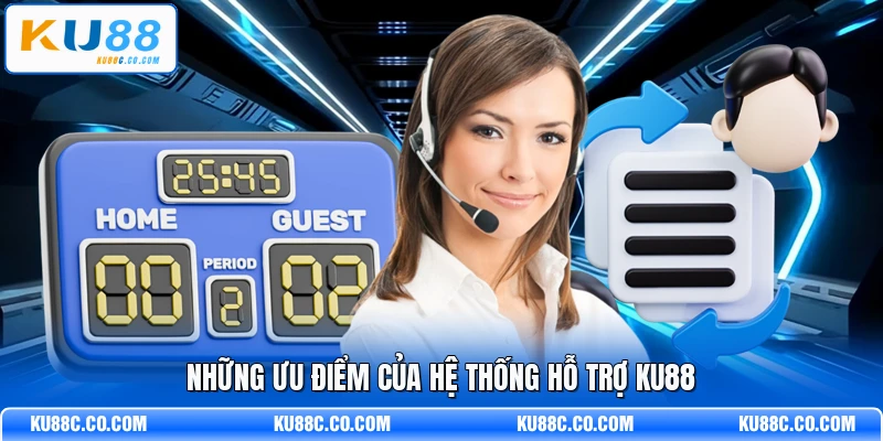 Những ưu điểm của hệ thống hỗ trợ KU88